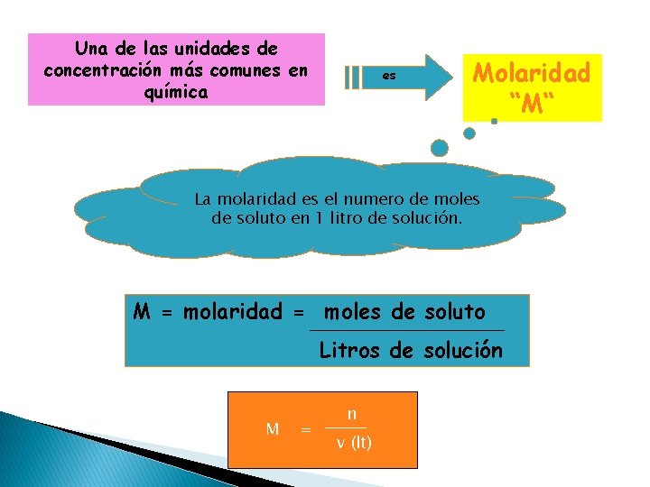 Una de las unidades de concentración más comunes en química es Molaridad “M“ La