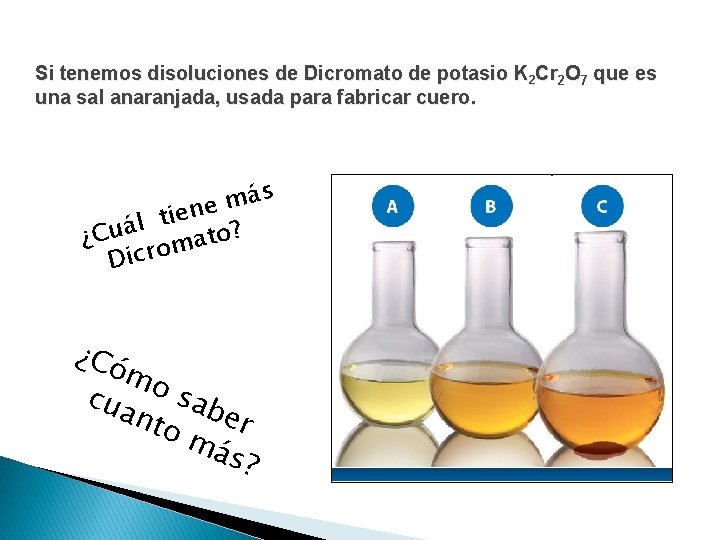 Si tenemos disoluciones de Dicromato de potasio K 2 Cr 2 O 7 que