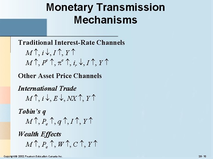 Monetary Transmission Mechanisms Traditional Interest-Rate Channels M , i , I , Y M