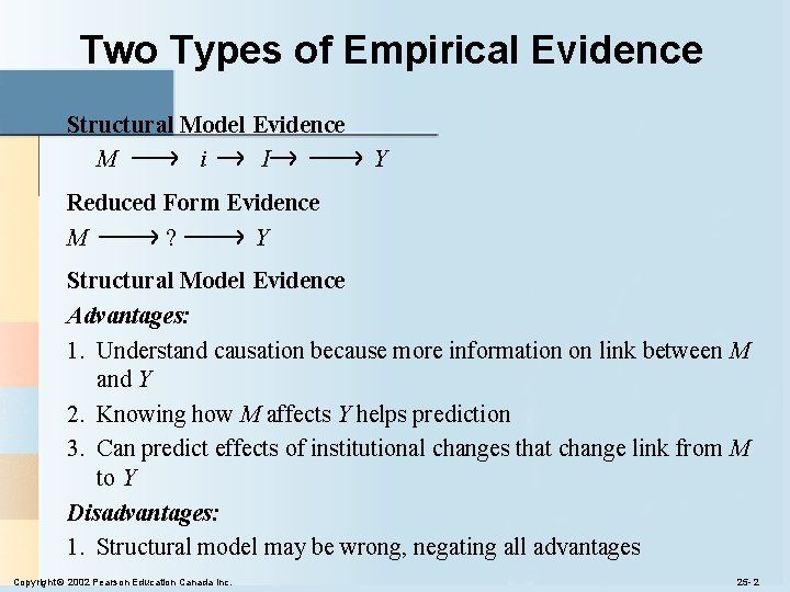 Two Types of Empirical Evidence Structural Model Evidence M i I Y Reduced Form