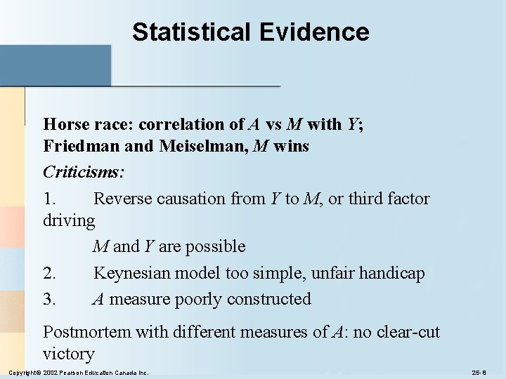 Statistical Evidence Horse race: correlation of A vs M with Y; Friedman and Meiselman,