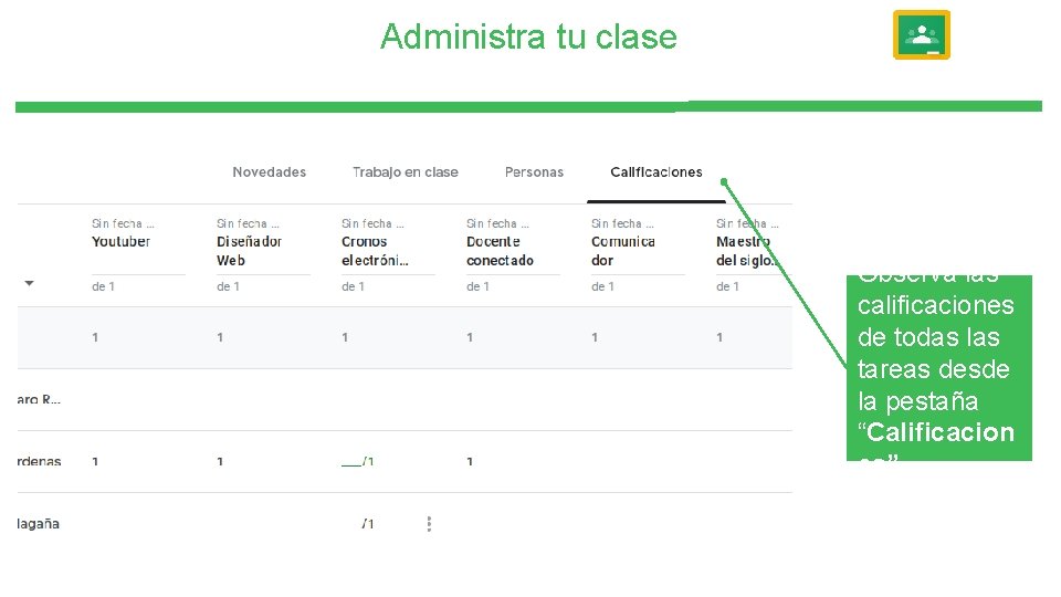 Administra tu clase Observa las calificaciones de todas las tareas desde la pestaña “Calificacion