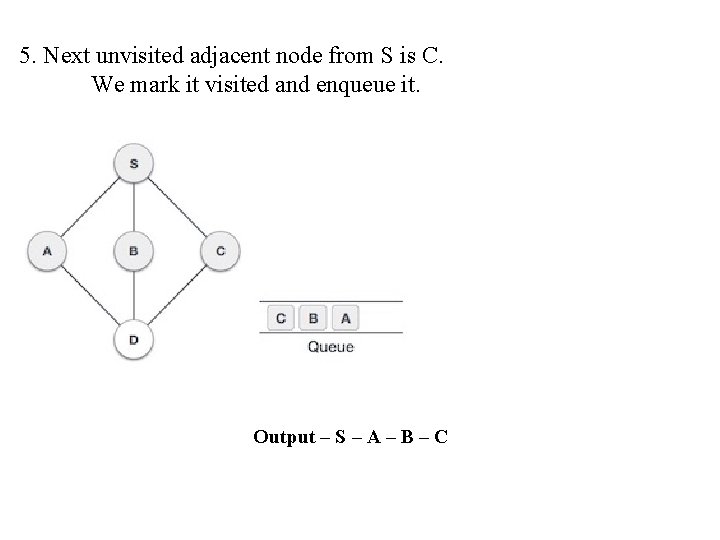 5. Next unvisited adjacent node from S is C. We mark it visited and