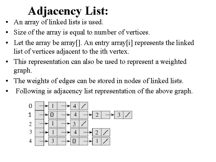 Adjacency List: • An array of linked lists is used. • Size of the