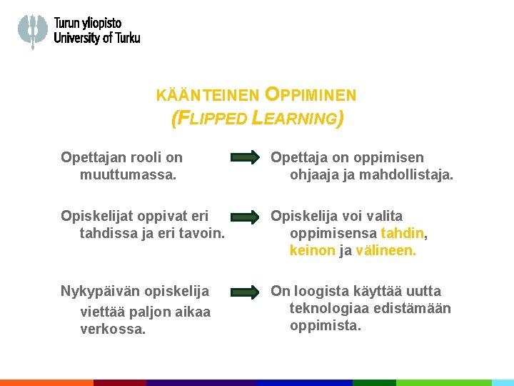 KÄÄNTEINEN OPPIMINEN (FLIPPED LEARNING) Opettajan rooli on muuttumassa. Opettaja on oppimisen ohjaaja ja mahdollistaja.