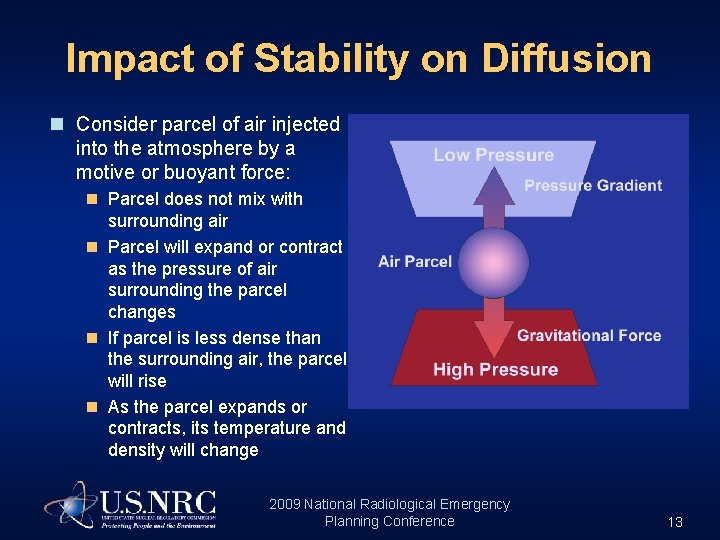 Impact of Stability on Diffusion n Consider parcel of air injected into the atmosphere