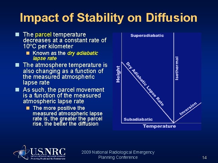 Impact of Stability on Diffusion n The parcel temperature decreases at a constant rate