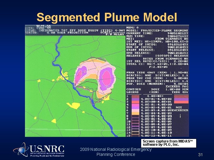 Segmented Plume Model Screen capture from MIDAStm software by PLG, Inc. 2009 National Radiological