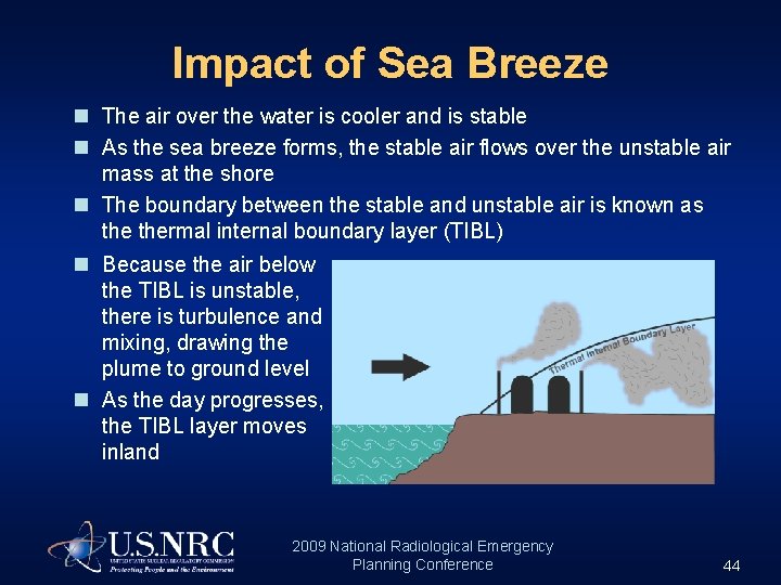 Impact of Sea Breeze n The air over the water is cooler and is