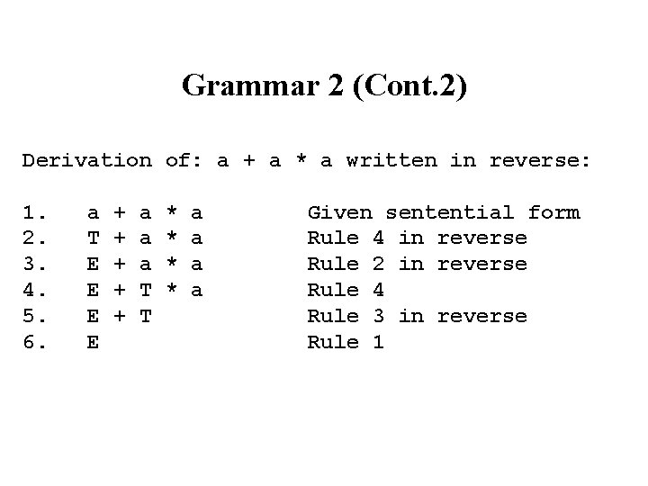 Grammar 2 (Cont. 2) Derivation of: a + a * a written in reverse:
