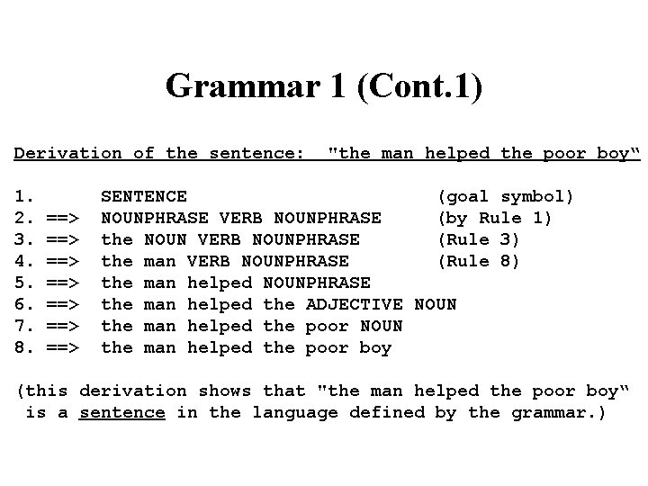 Grammar 1 (Cont. 1) Derivation of the sentence: 1. 2. 3. 4. 5. 6.
