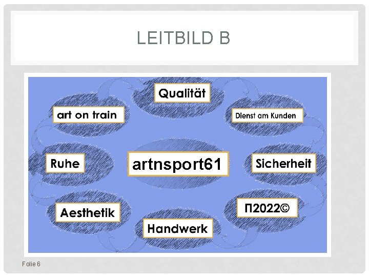 LEITBILD B artnsport 61 Folie 6 