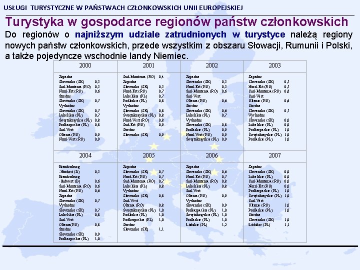 USŁUGI TURYSTYCZNE W PAŃSTWACH CZŁONKOWSKICH UNII EUROPEJSKIEJ Turystyka w gospodarce regionów państw członkowskich Do