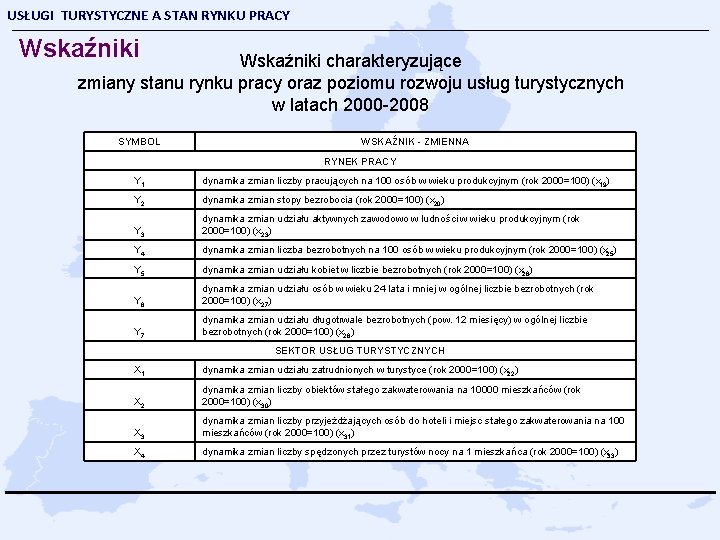 USŁUGI TURYSTYCZNE A STAN RYNKU PRACY Wskaźniki charakteryzujące zmiany stanu rynku pracy oraz poziomu