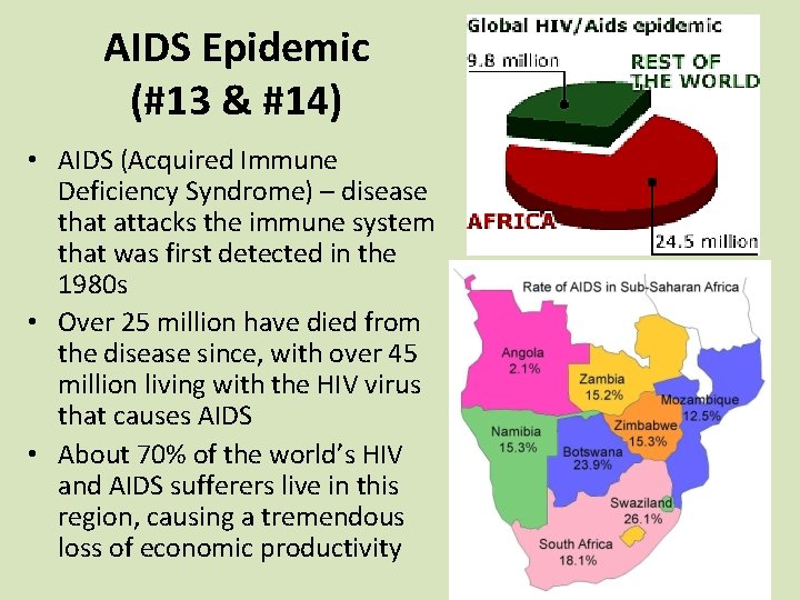 AIDS Epidemic (#13 & #14) • AIDS (Acquired Immune Deficiency Syndrome) – disease that