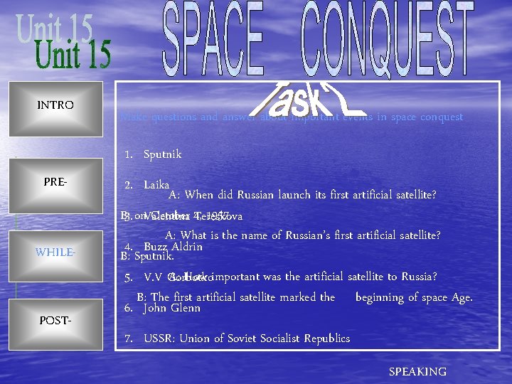 INTRO Make questions and answer about important events in space conquest 1. Sputnik PRE-