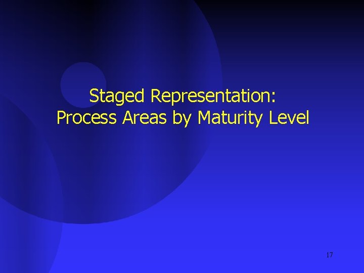 Staged Representation: Process Areas by Maturity Level 17 