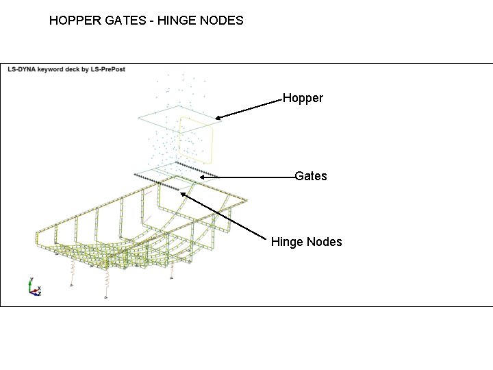 HOPPER GATES - HINGE NODES Hopper Gates Hinge Nodes 