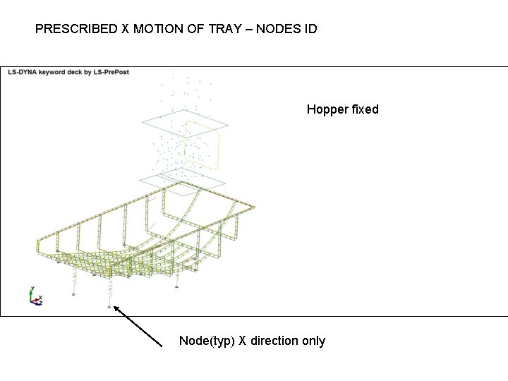 PRESCRIBED X MOTION OF TRAY – NODES ID Hopper fixed Node(typ) X direction only