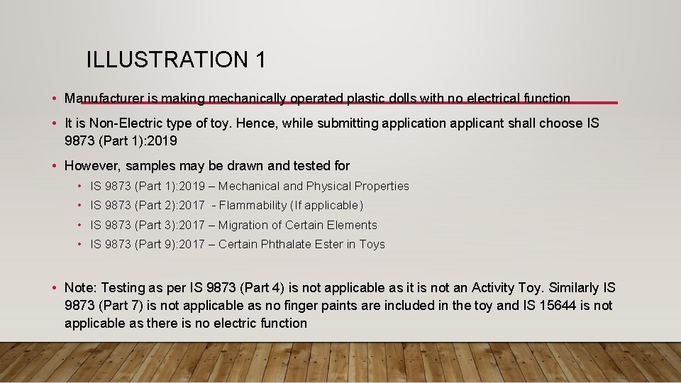 ILLUSTRATION 1 • Manufacturer is making mechanically operated plastic dolls with no electrical function