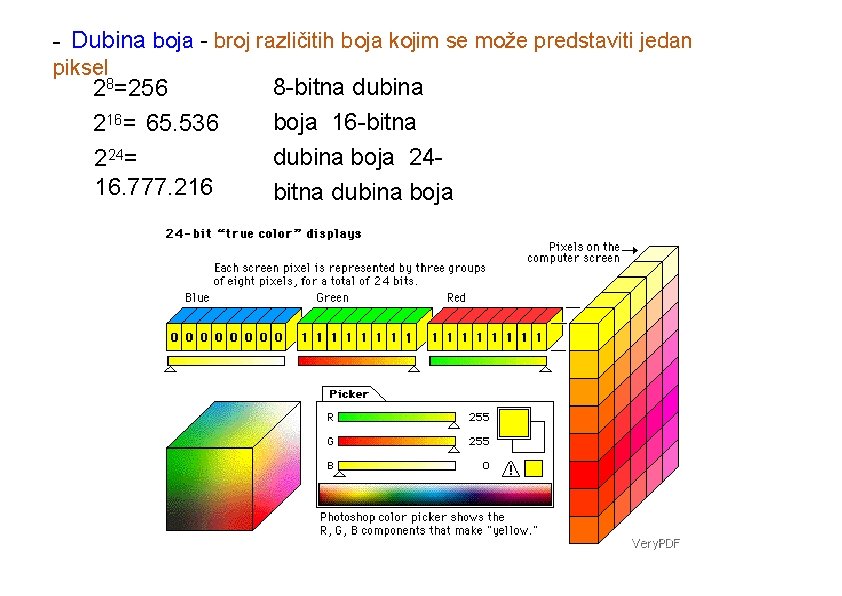- Dubina boja - broj različitih boja kojim se može predstaviti jedan piksel 28=256