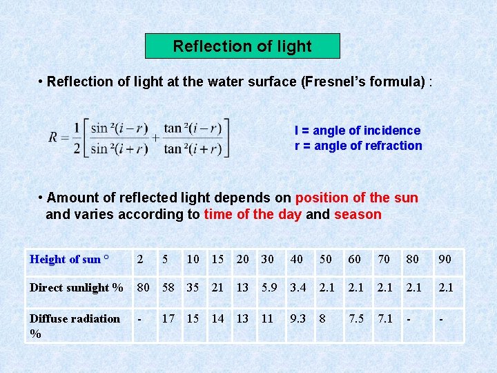 Reflection of light • Reflection of light at the water surface (Fresnel’s formula) :