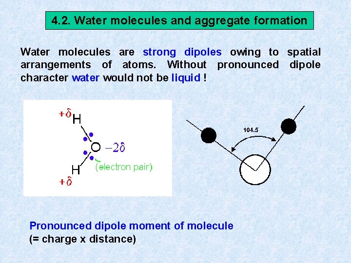 4. 2. Water molecules and aggregate formation Water molecules are strong dipoles owing to