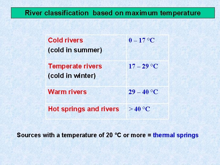 River classification based on maximum temperature Cold rivers (cold in summer) 0 – 17