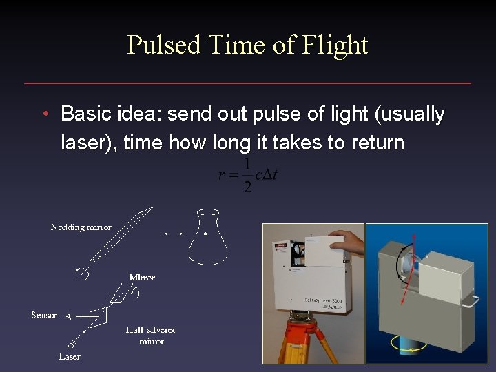 Pulsed Time of Flight • Basic idea: send out pulse of light (usually laser),