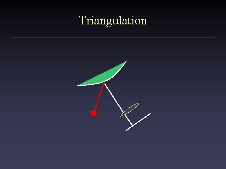 Triangulation 