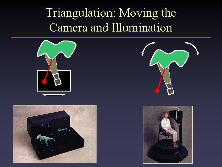 Triangulation: Moving the Camera and Illumination 
