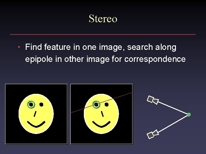 Stereo • Find feature in one image, search along epipole in other image for