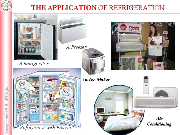 THE APPLICATION OF REFRIGERATION A Freezer A Refrigerator Termodinamika II FST USD Jogja An