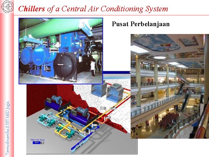 Chillers of a Central Air Conditioning System Termodinamika II FST USD Jogja Pusat Perbelanjaan