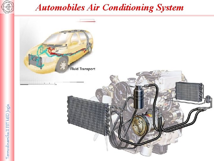 Termodinamika II FST USD Jogja Automobiles Air Conditioning System 