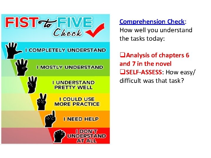 Comprehension Check: How well you understand the tasks today: q. Analysis of chapters 6 Comprehension Check: How well you understand the tasks today: q. Analysis of chapters 6