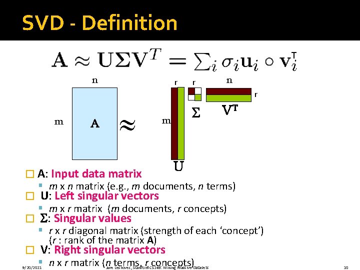 SVD - Definition T n r r n r m A m � A: