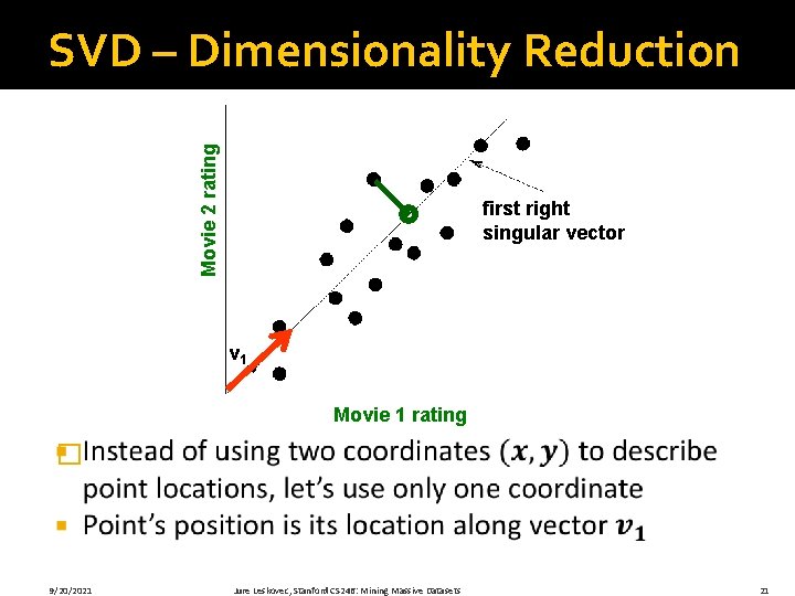 Movie 2 rating SVD – Dimensionality Reduction first right singular vector v 1 Movie