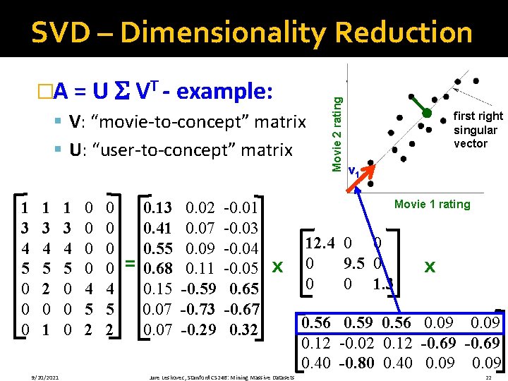 �A = U VT - example: § V: “movie-to-concept” matrix § U: “user-to-concept” matrix