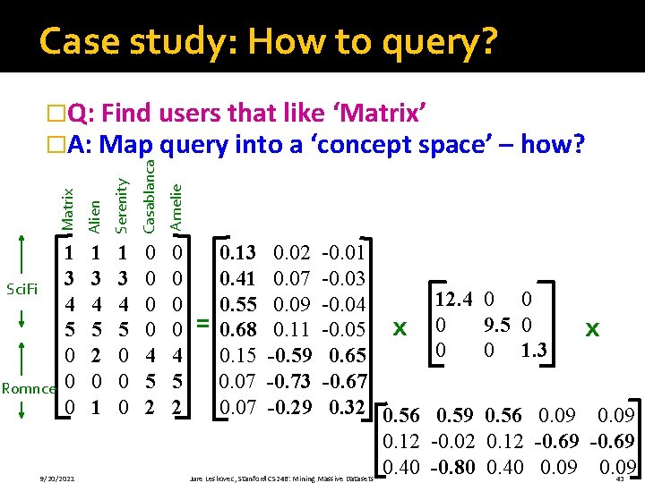 Case study: How to query? Serenity Casablanca Amelie Romnce Alien Sci. Fi Matrix �Q: