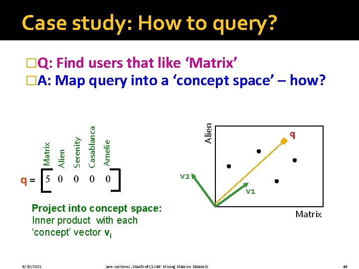 Case study: How to query? Alien Amelie Casablanca Serenity Alien Matrix �Q: Find users