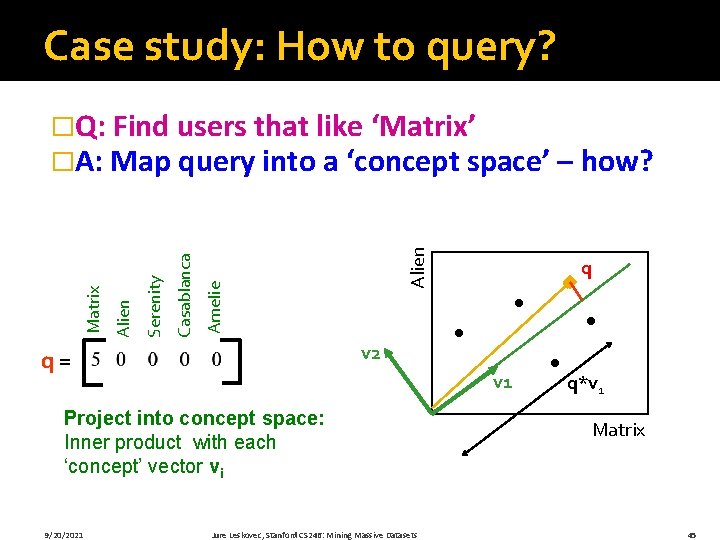 Case study: How to query? Alien Amelie Casablanca Serenity Alien Matrix �Q: Find users