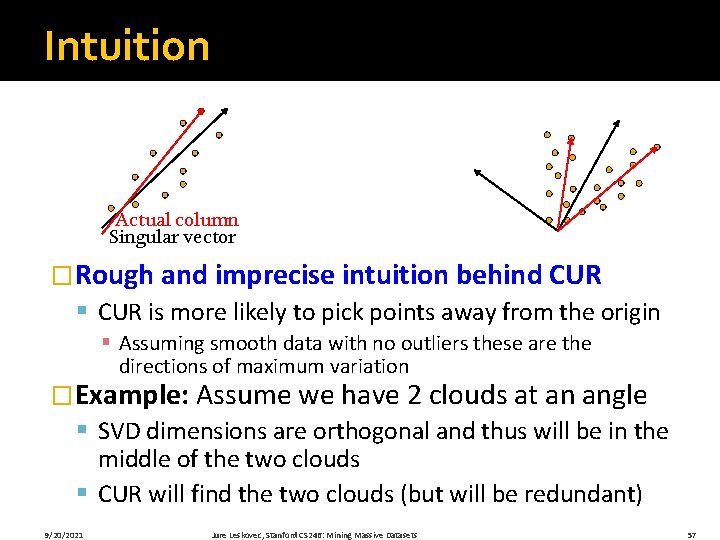 Intuition Actual column Singular vector �Rough and imprecise intuition behind CUR § CUR is