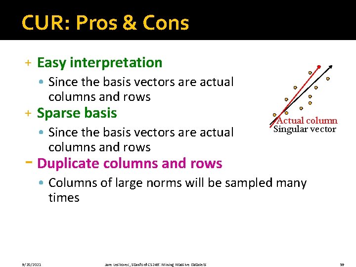 CUR: Pros & Cons + Easy interpretation • Since the basis vectors are actual