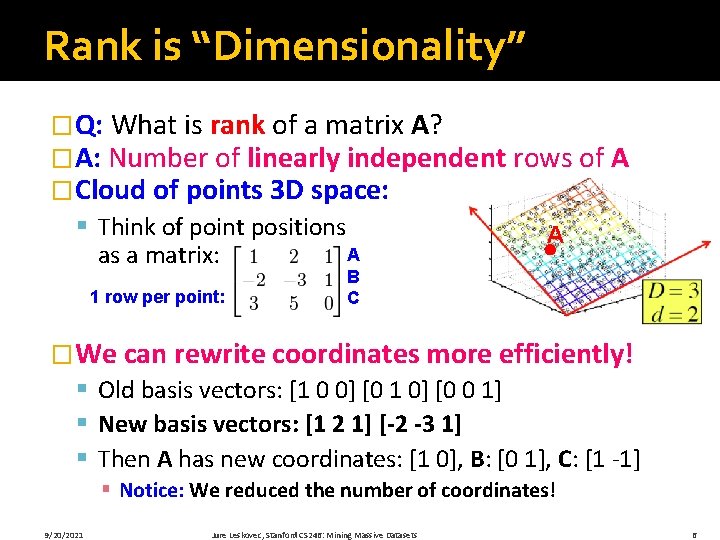 Rank is “Dimensionality” �Q: What is rank of a matrix A? �A: Number of