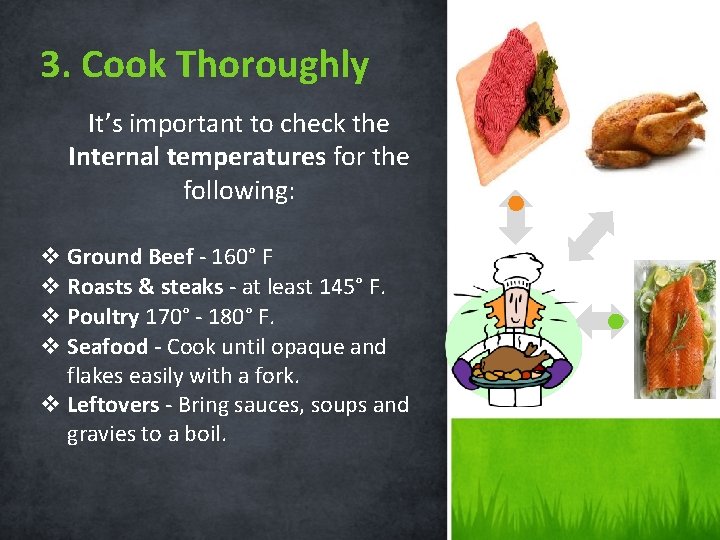 3. Cook Thoroughly It’s important to check the Internal temperatures for the following: v