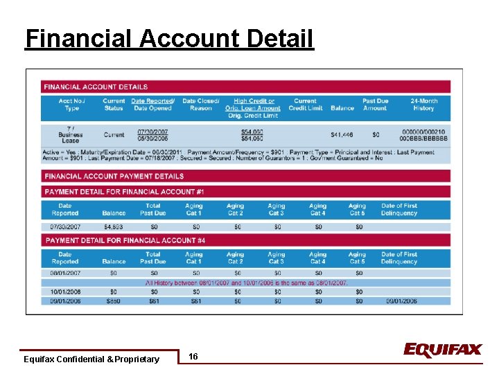 Financial Account Detail Equifax Confidential & Proprietary 16 