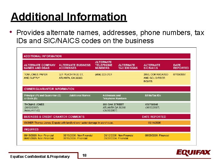 Additional Information • Provides alternate names, addresses, phone numbers, tax IDs and SIC/NAICS codes