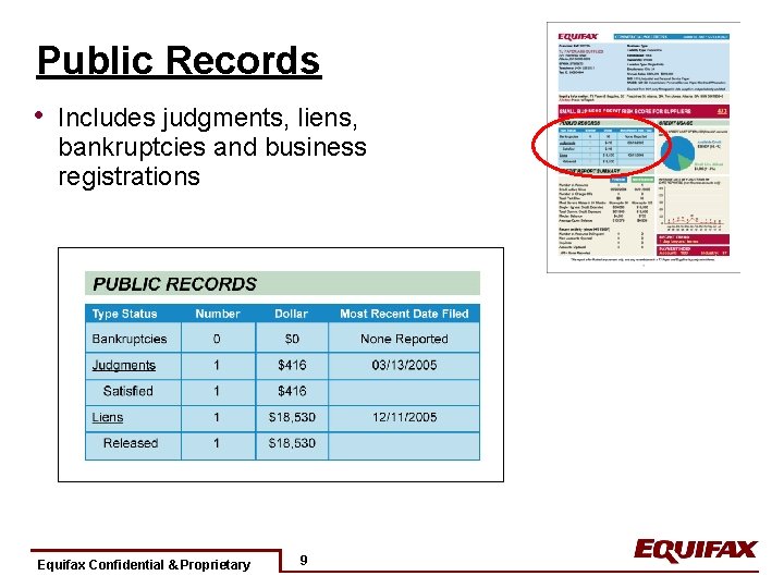 Public Records • Includes judgments, liens, bankruptcies and business registrations Equifax Confidential & Proprietary