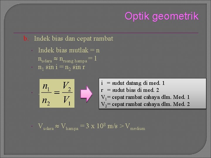 Optik geometrik b. Indek bias dan cepat rambat Indek bias mutlak = n nudara